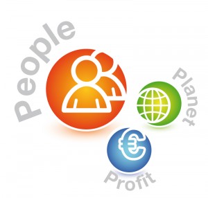 People-planet-profit