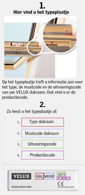 Uitleg_typeplaatje